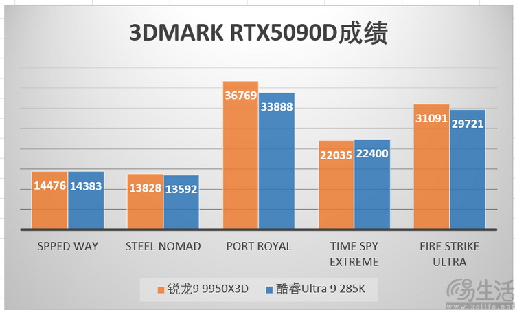 屏幕截图 2025-04-02 231806.JPG